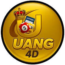 UANG4D - Strategi Menang Dalam Permainan SLG Terbaik